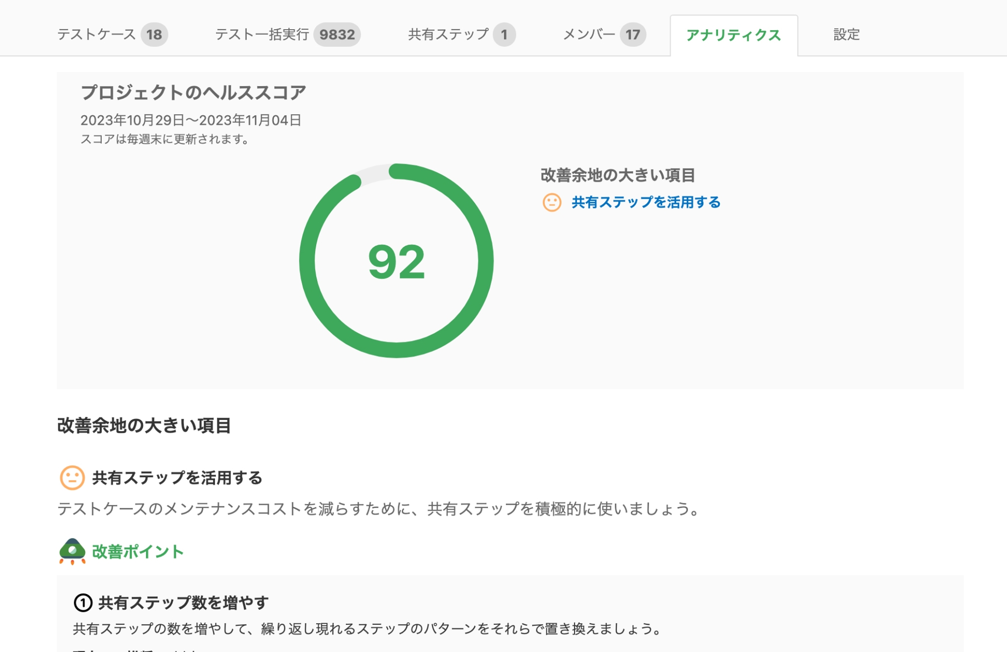 ヘルススコアダッシュボード