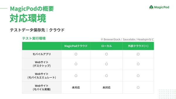 資料サンプル画像3