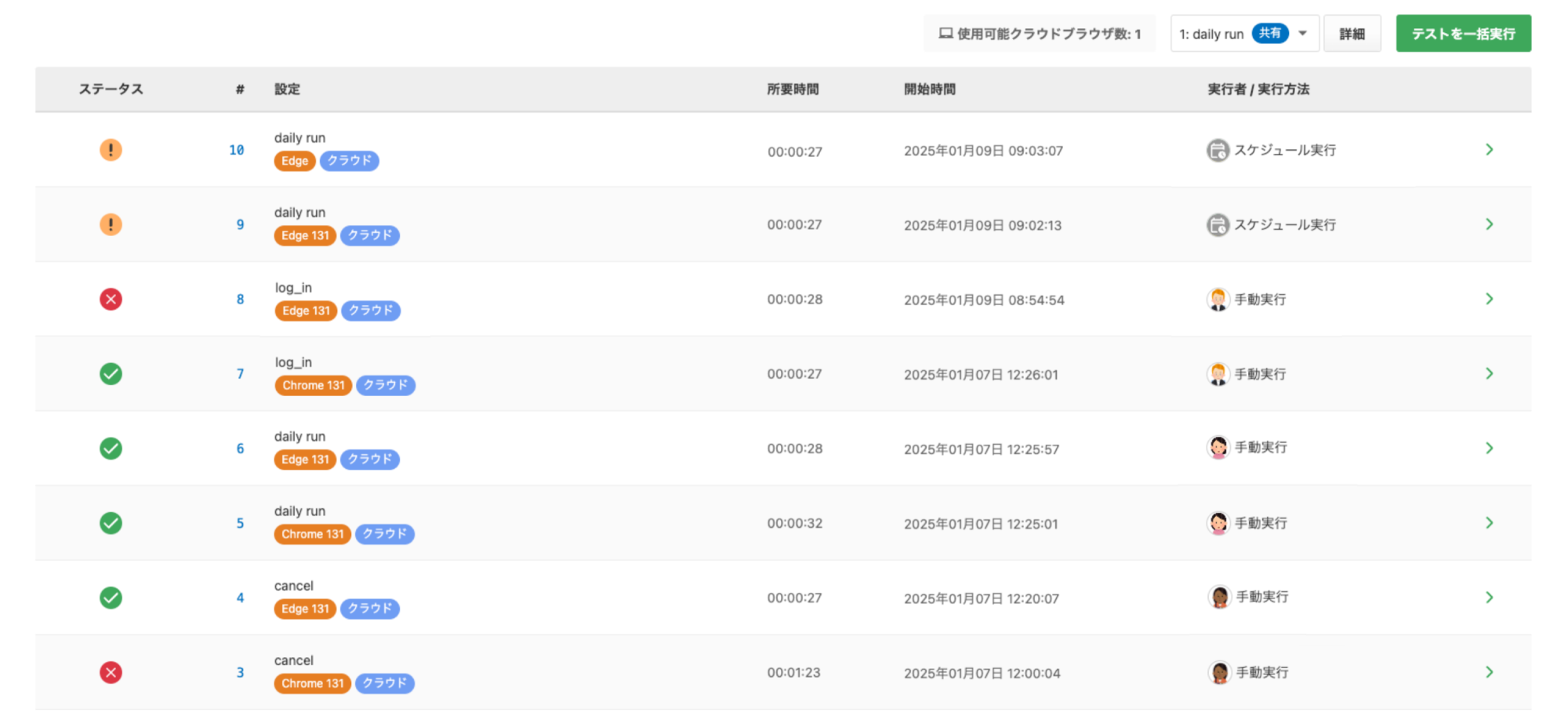 テスト結果画面の改善