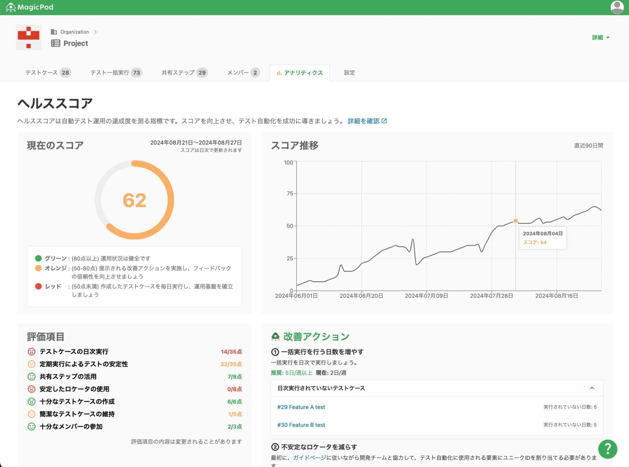 UI/UXの継続的改善