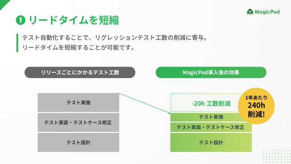 資料サンプル画像4