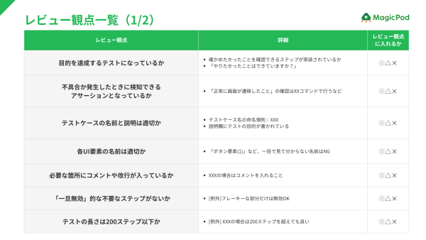 資料サンプル画像4