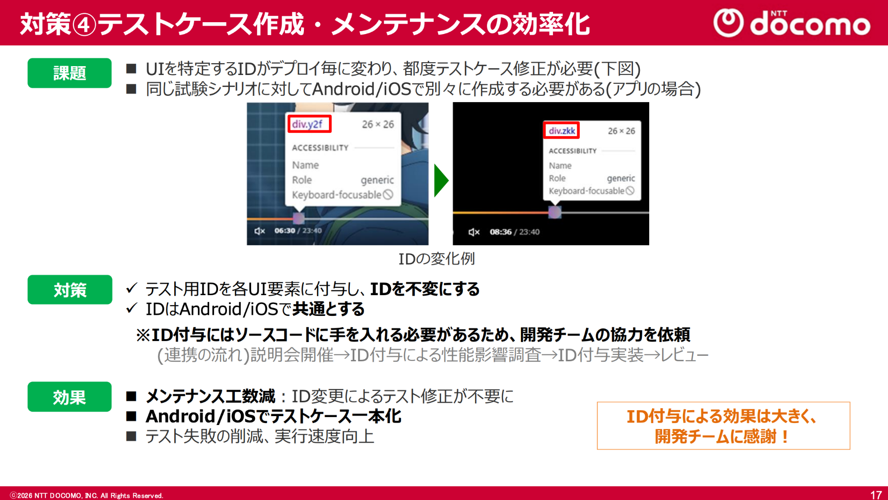 対策④テストケース作成・メンテナンスの効率化