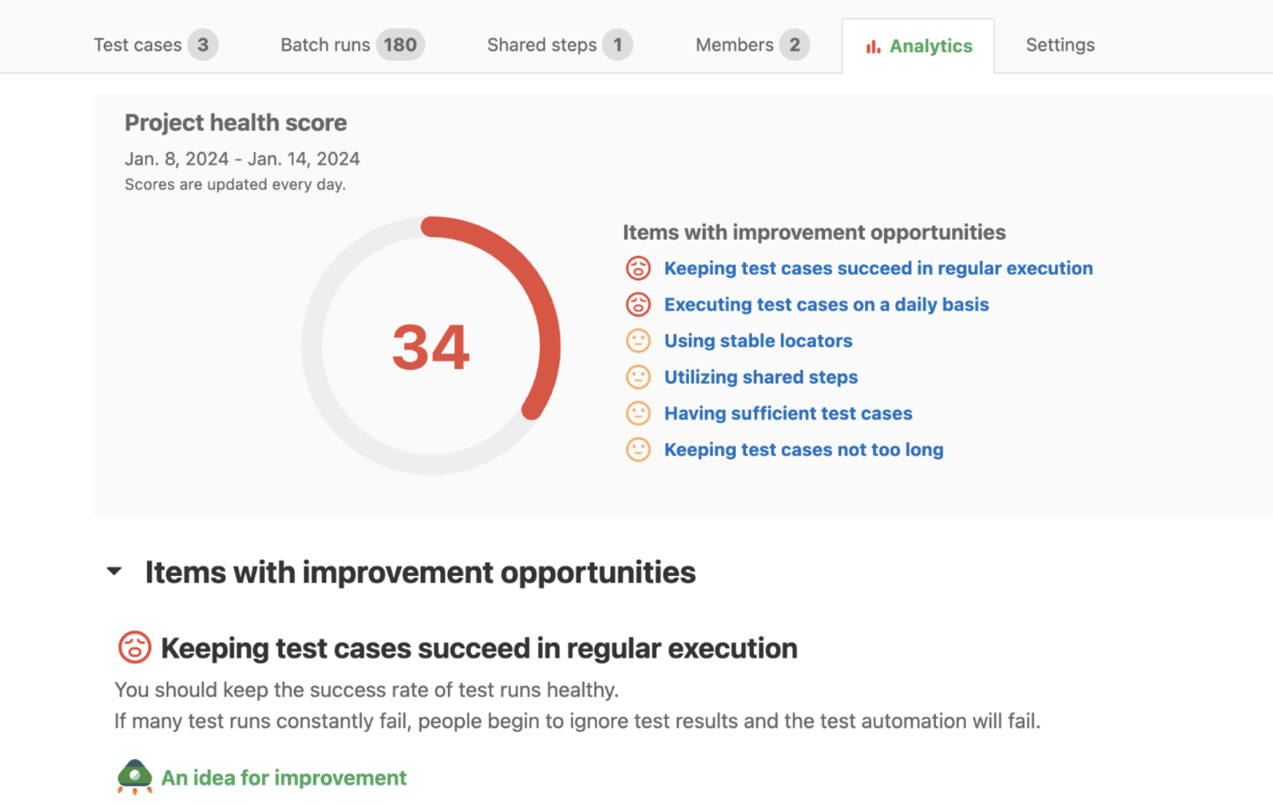 Health Score Dashboard