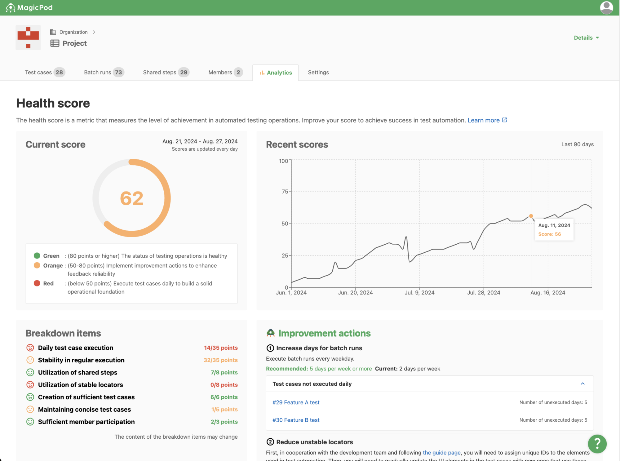 Continued UI/UX Improvements