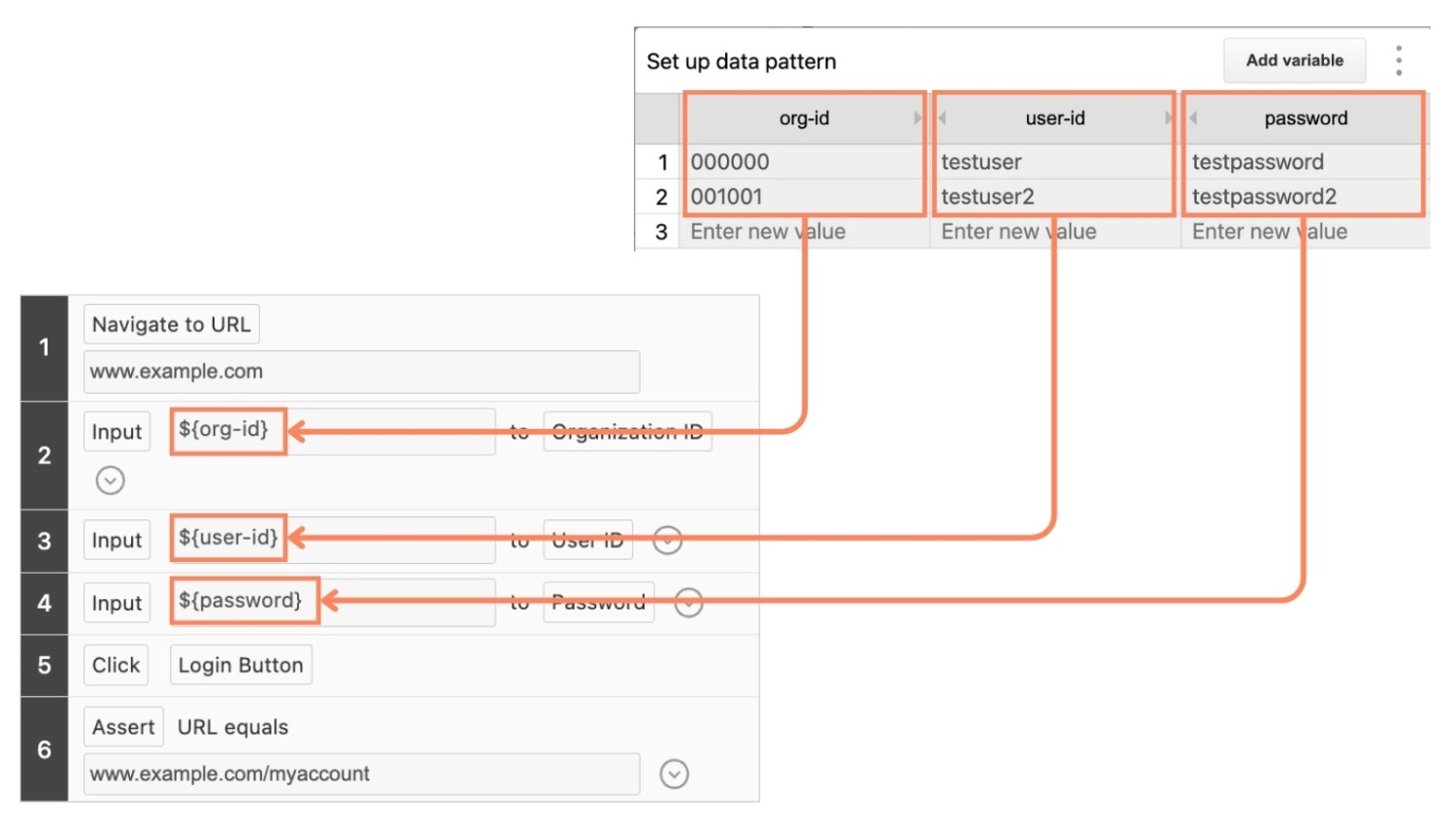 Using variables