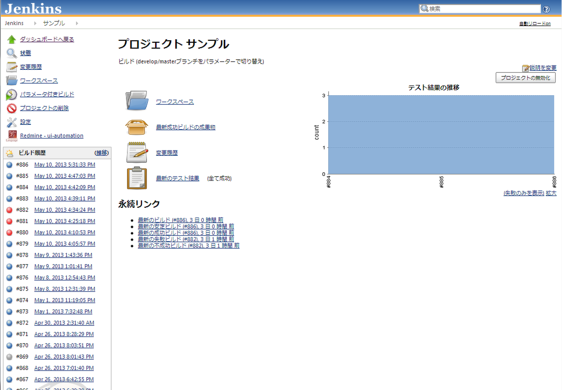 図4.Jenkinsの画面