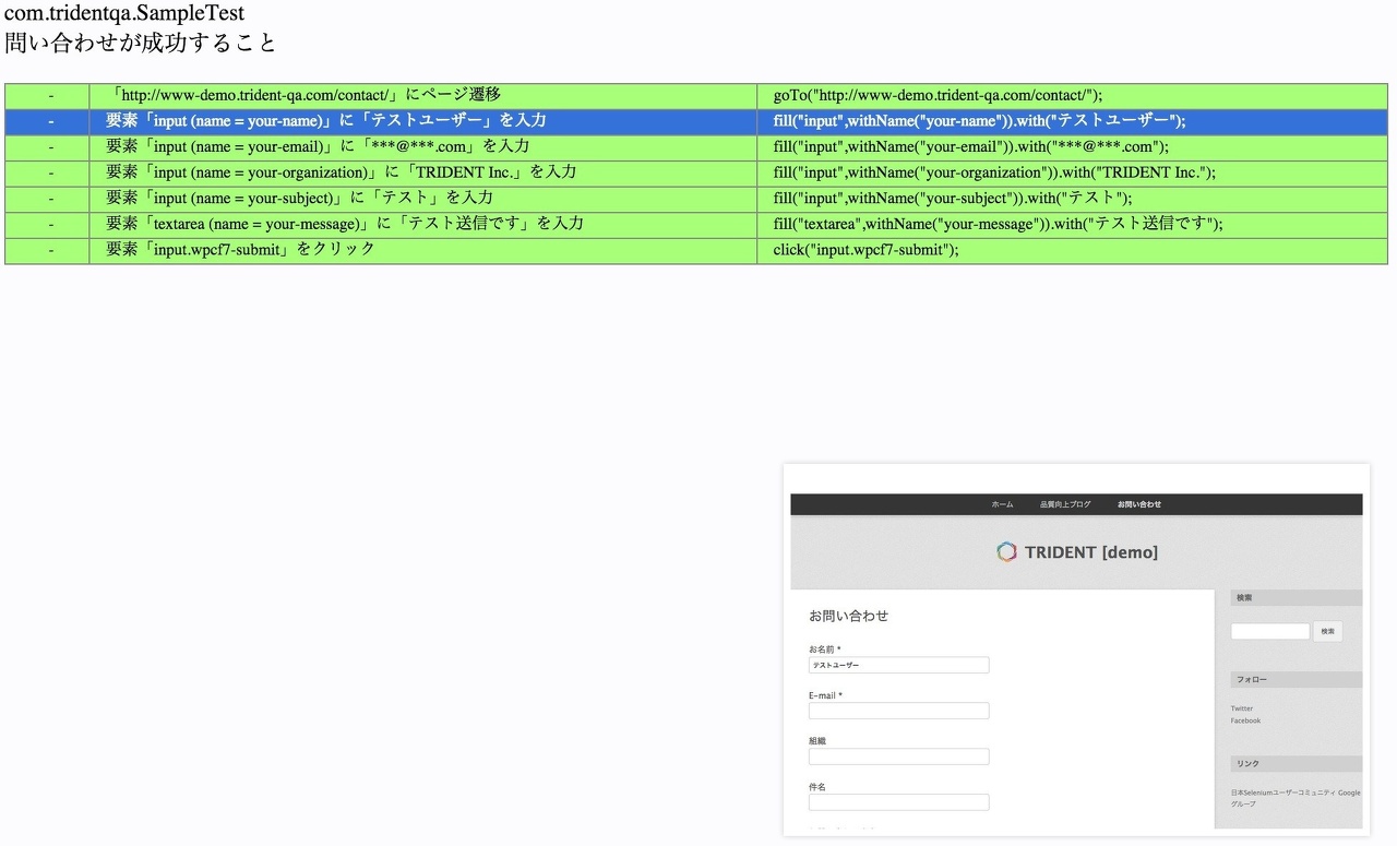 図1 SahaginによるFluentLeniumテスト結果レポート