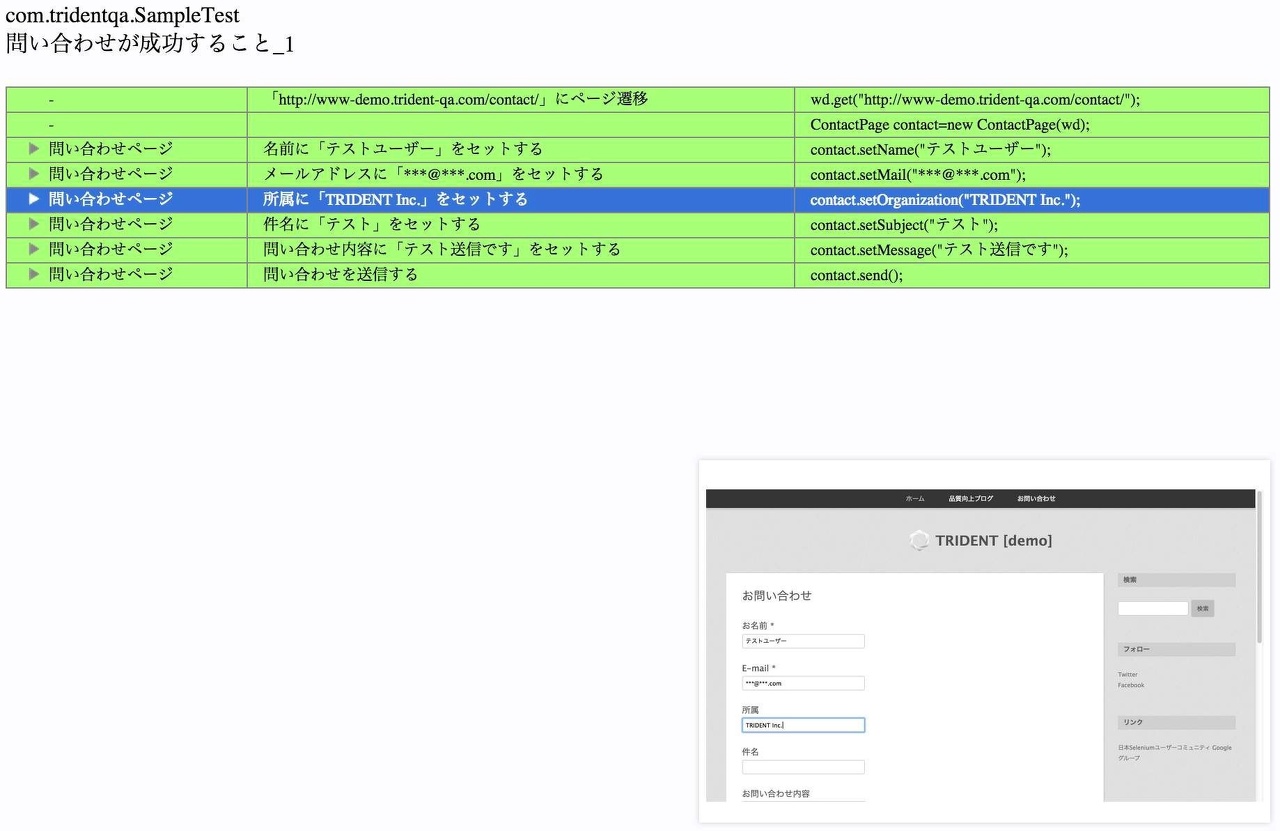 図3 HTMLレポート