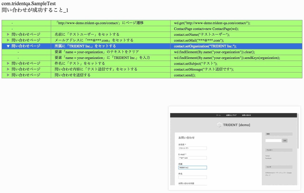 図9 メソッドの階層表示