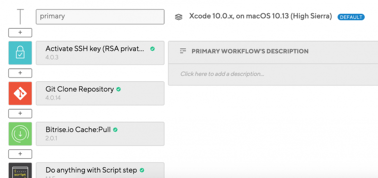 図1 Bitriseのビルド設定画面