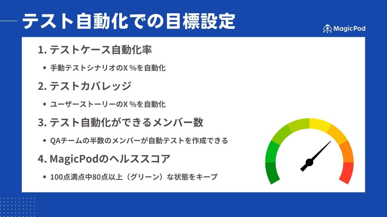 テスト自動化での目標設定