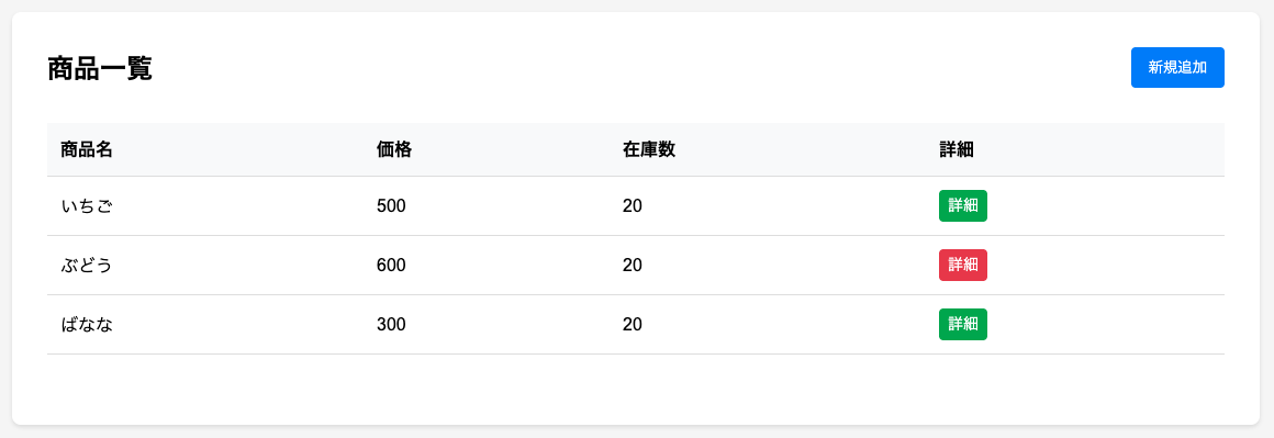 商品一覧画面（詳細ボタンの色が赤い）