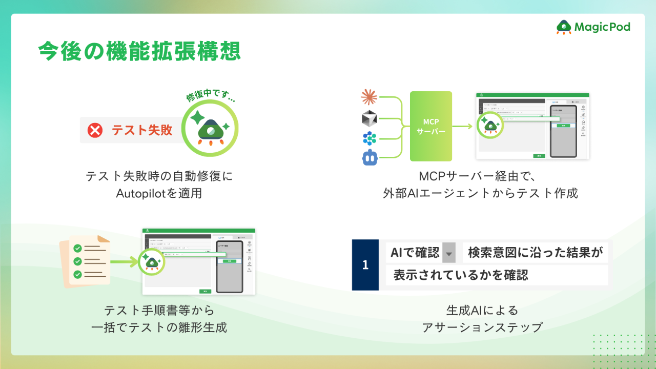 今後の機能拡張構想