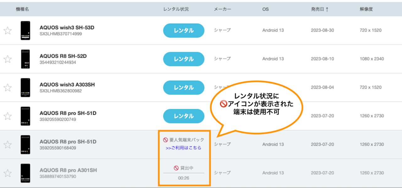 レンタル状況確認画面