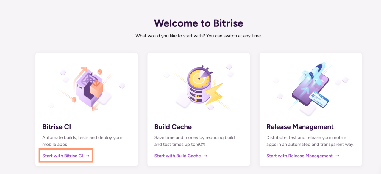 図3-1 「Start with Bitrise CI」ボタン