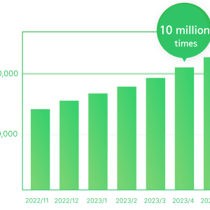 MagicPod Surpasses 10 Million Test Executions: A Milestone for the AI Test Automation Platform