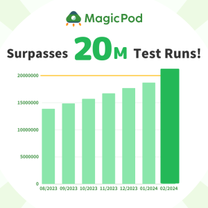 The AI Test Automation Platform "MagicPod" Surpasses 20 Million Test Runs by Users!