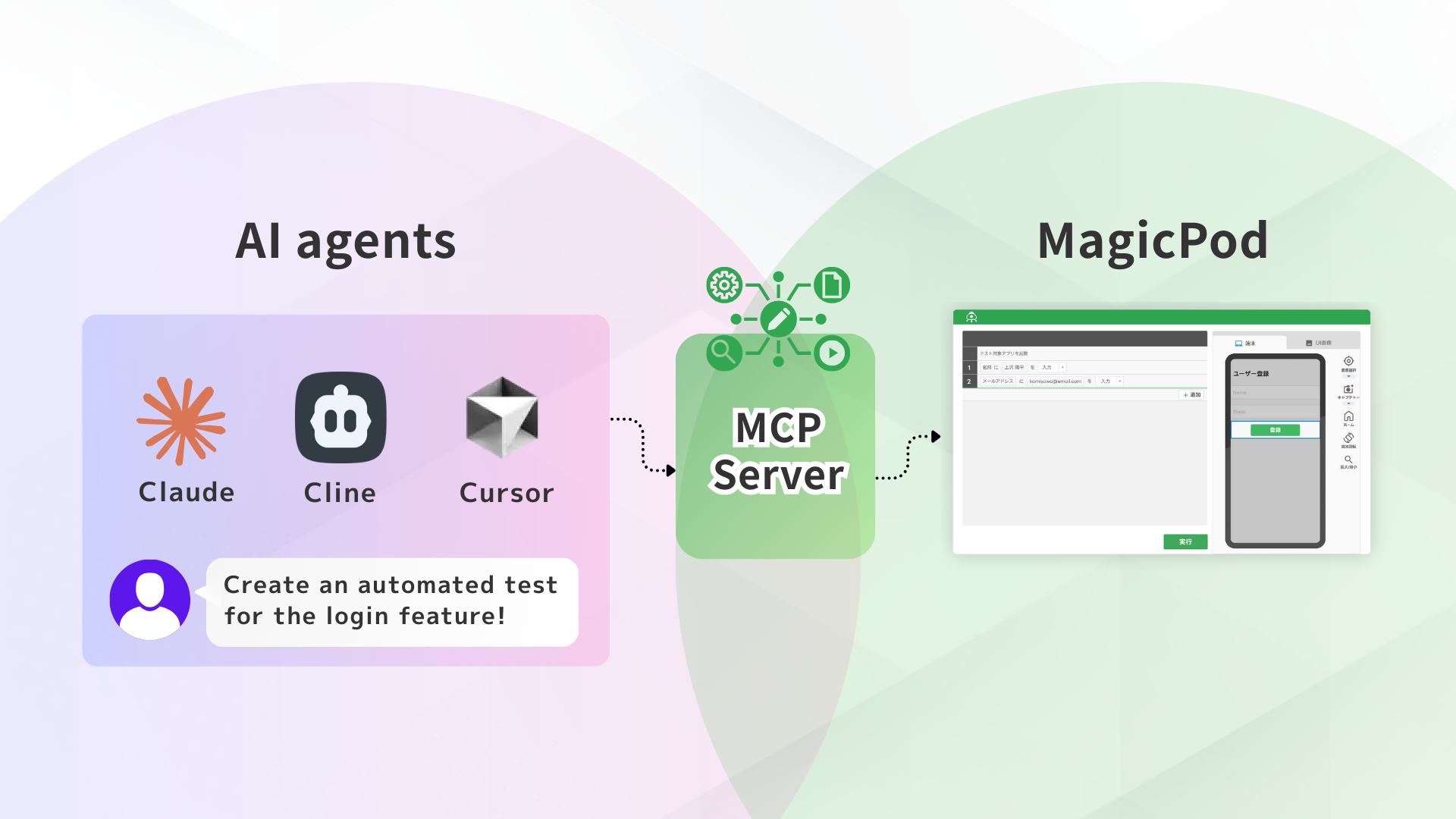 MagicPod MCP Server